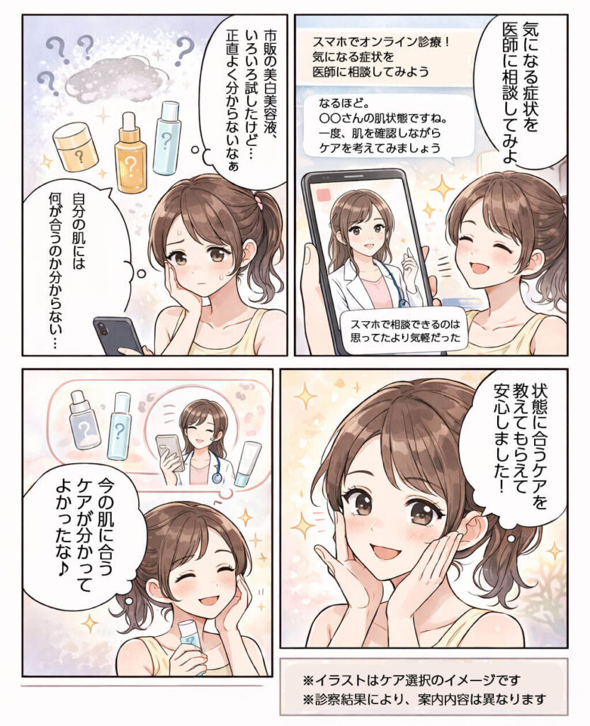 シミ・肝斑のオンライン診療が選ばれる理由（通院不要・自宅完結・医師確認・オンライン相談）