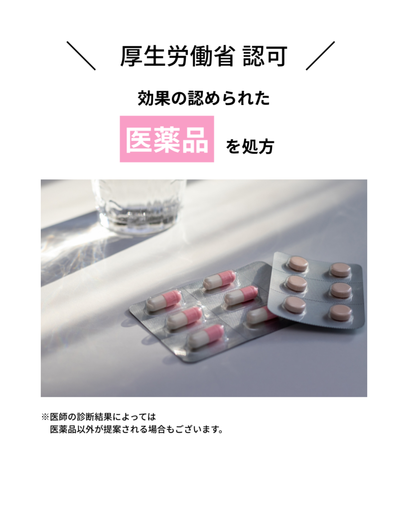 シミや肝斑のケアとして医師の判断で案内される内服薬と外用薬のイメージ